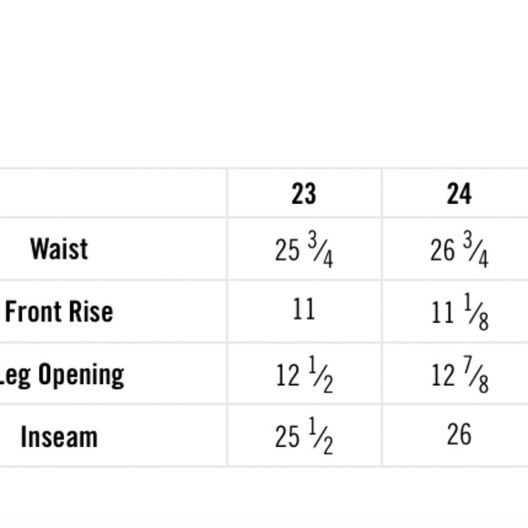 Agolde Riley Crop - Picture 9 of 9